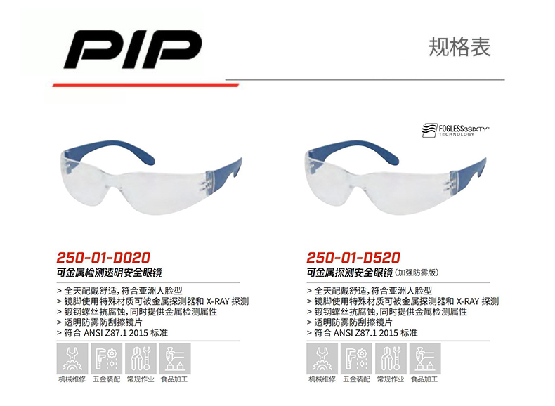 PIP 250-01-D020防霧防刮擦安全防護眼鏡