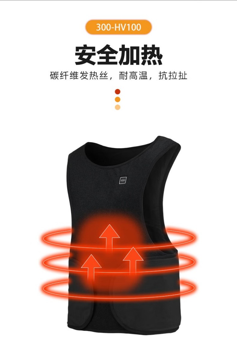 PIP 300-HV100創新智能型加熱馬甲2