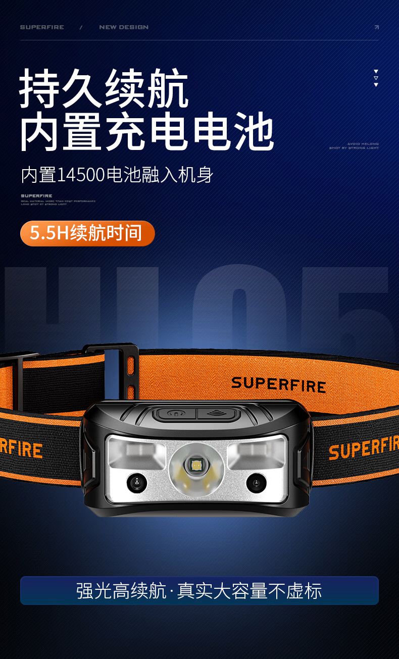 神火HL05-N長續航智能感應頭燈11.jpg