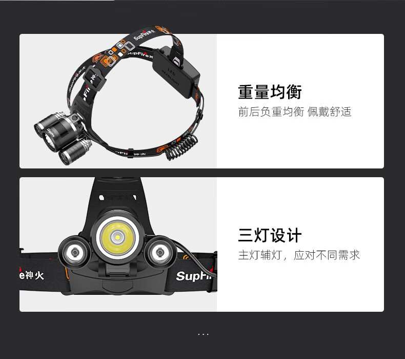 神火HL33三頭設計強光遠射頭燈11.jpg