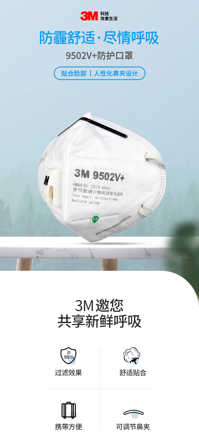 3M 9502V+折疊頭戴式帶閥KN95防塵口罩（獨立裝）1