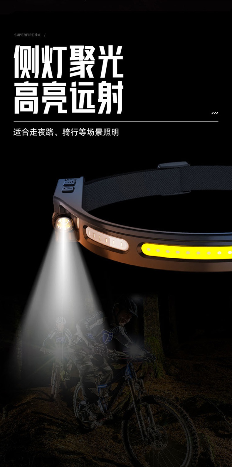 神火HL76雙光源超輕感應頭燈4.jpg