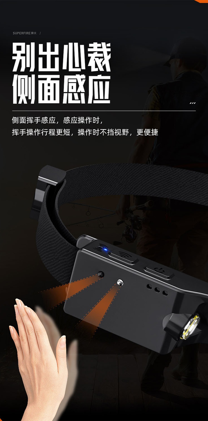 神火HL76雙光源超輕感應頭燈7.jpg