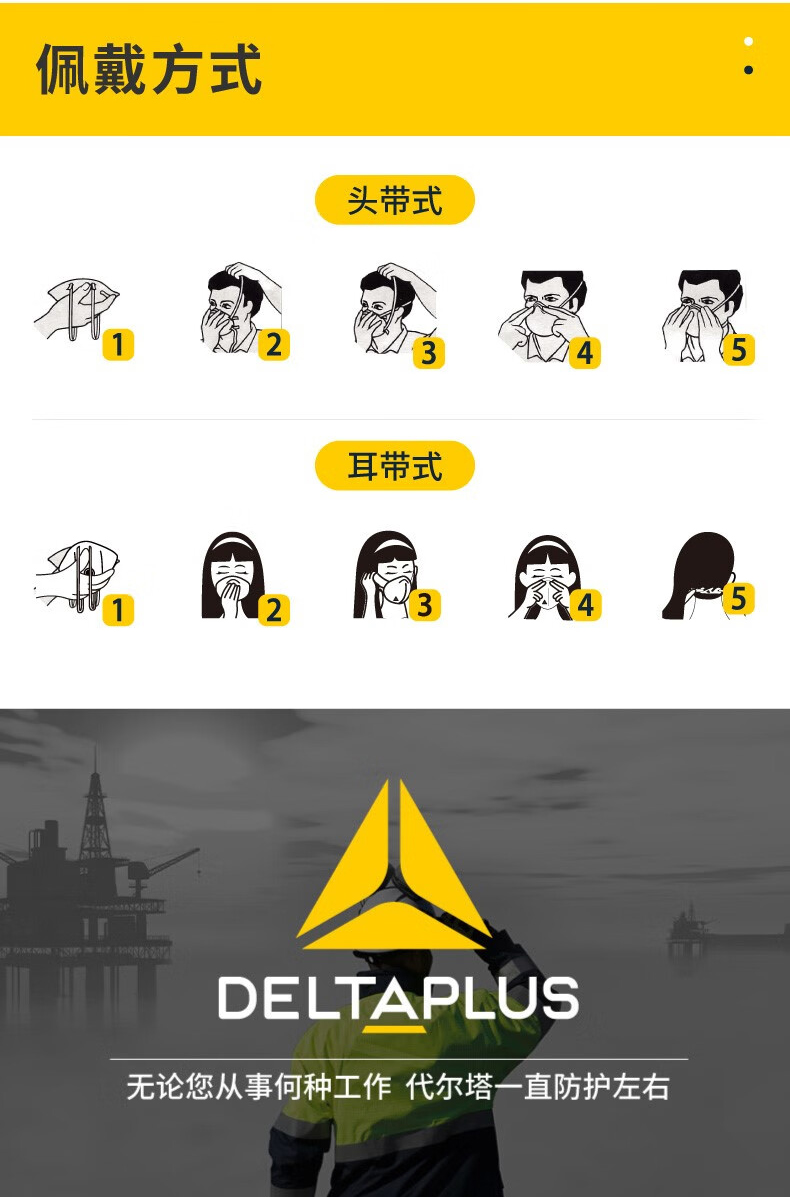 代爾塔104201 M1202BC折疊頭戴式FFP2級(jí)防塵口罩10