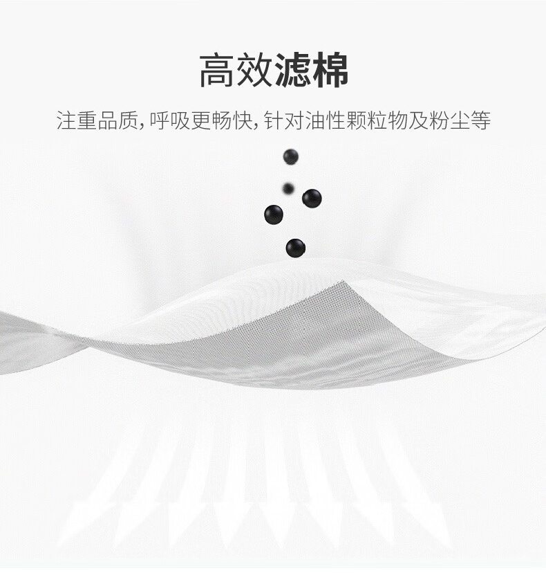 代爾塔104202 M1202VBC折疊帶閥頭戴式FFP2級(jí)防塵口罩3