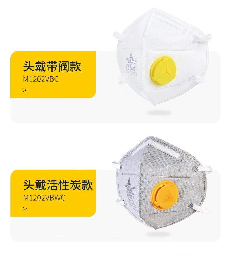 代爾塔104202 M1202VBC折疊帶閥頭戴式FFP2級(jí)防塵口罩9