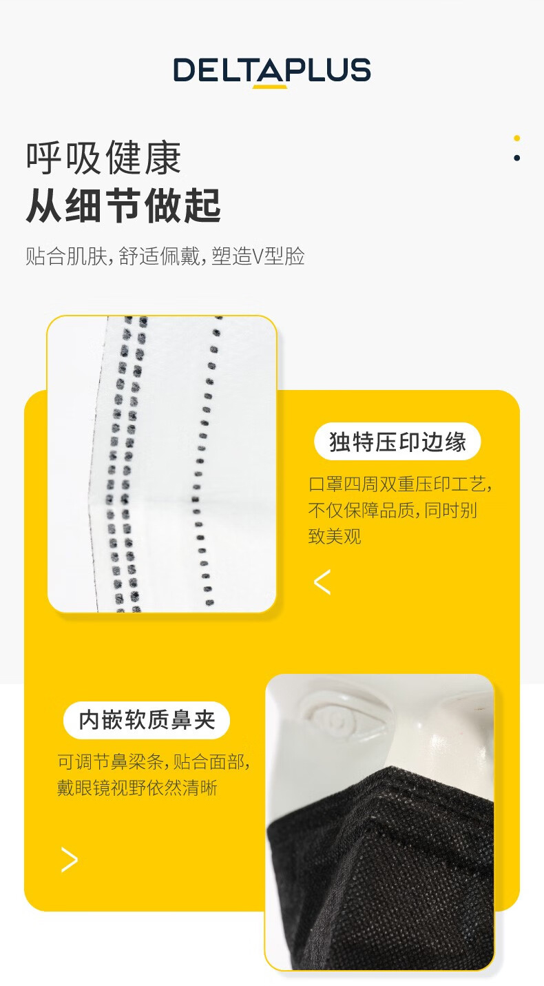 代爾塔104206 M1202VBWC折疊帶閥頭戴式FFP2級活性炭防塵口罩4