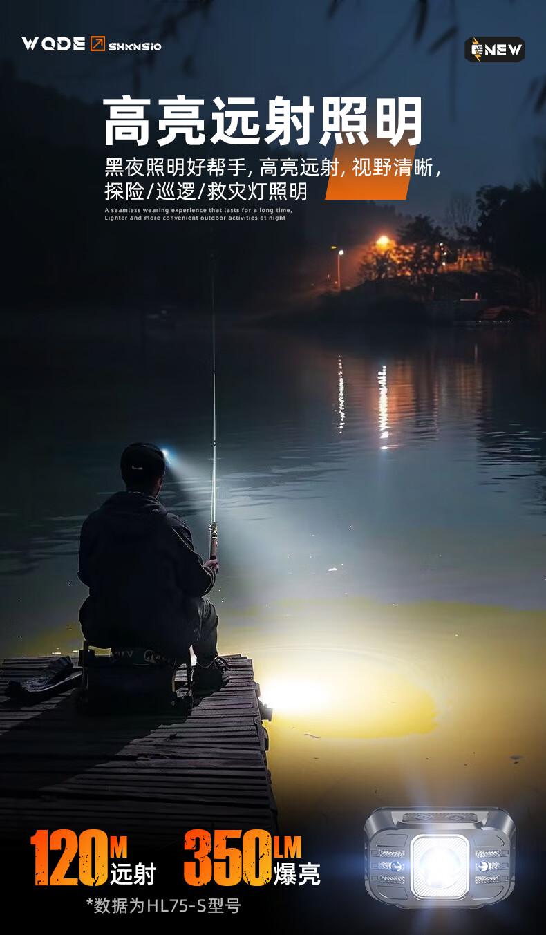 神火HL75-A強光遠射便攜式感應頭燈4.jpg