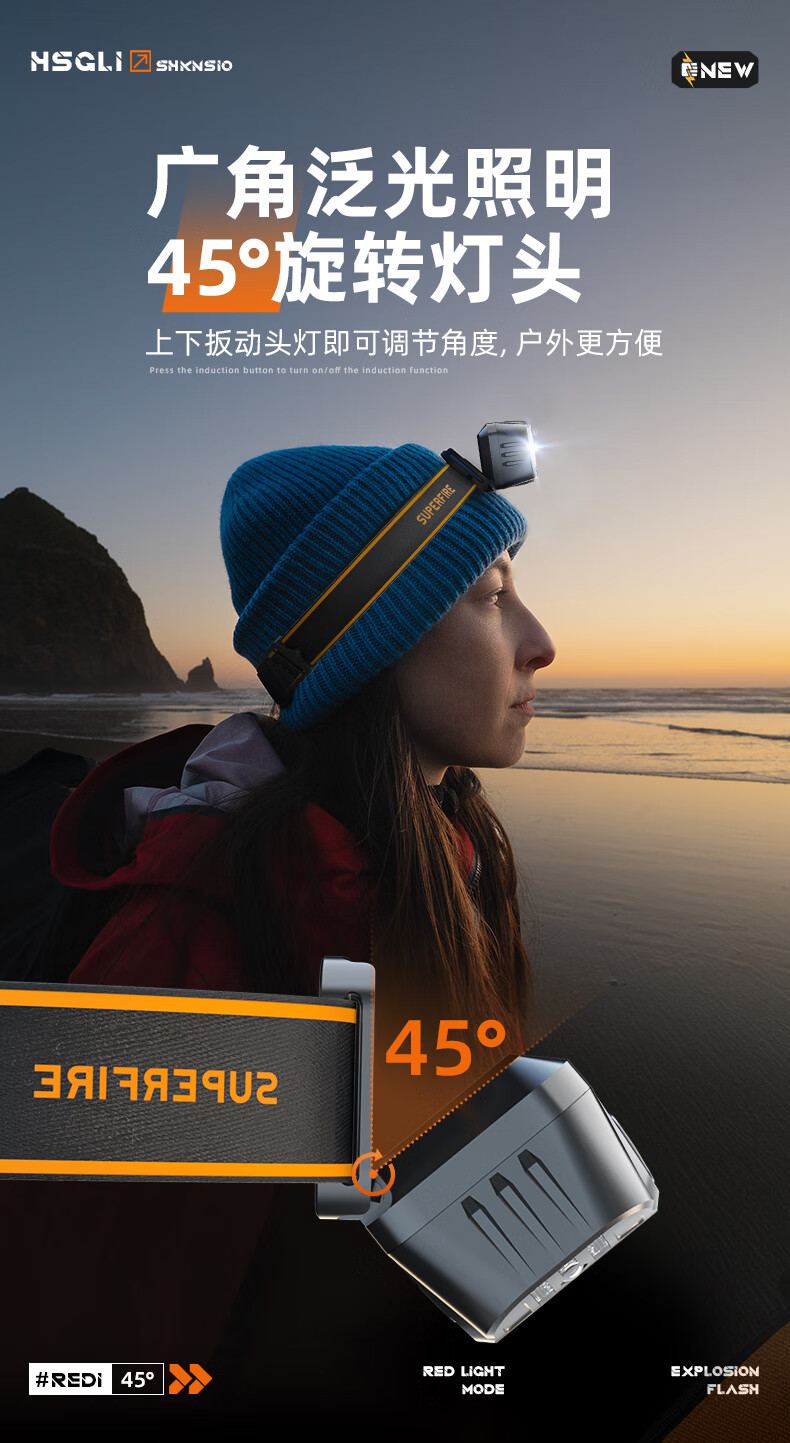 神火HL75-A強光遠射便攜式感應頭燈12.jpg