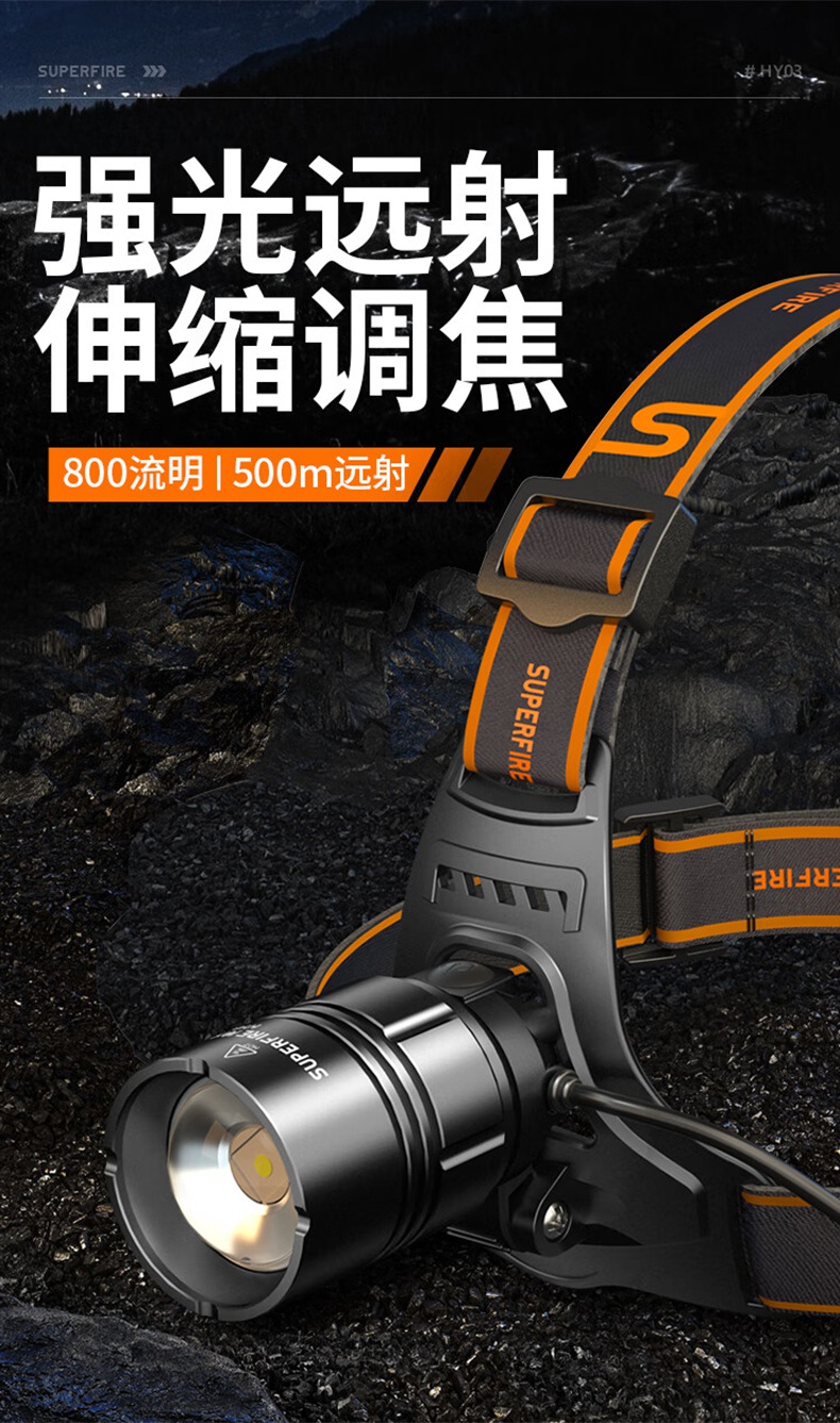 神火HY03高亮燈珠戶外遠(yuǎn)射頭燈1.jpg