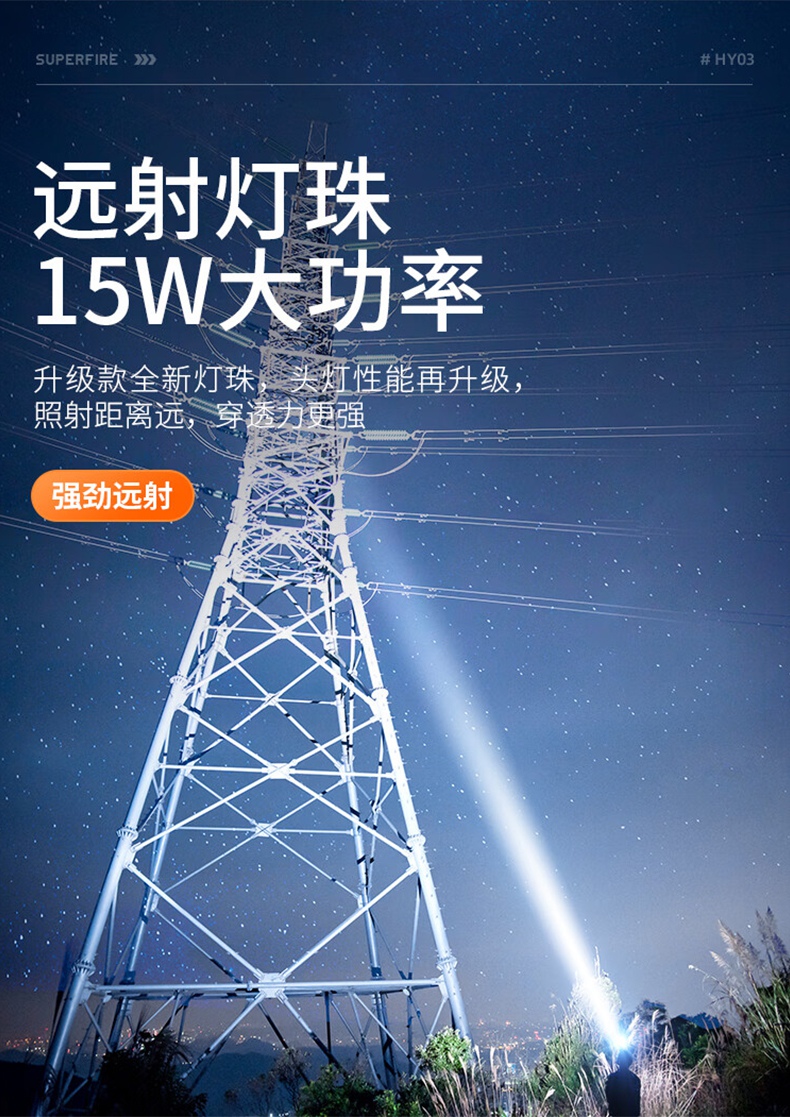 神火HY03高亮燈珠戶外遠(yuǎn)射頭燈3.jpg