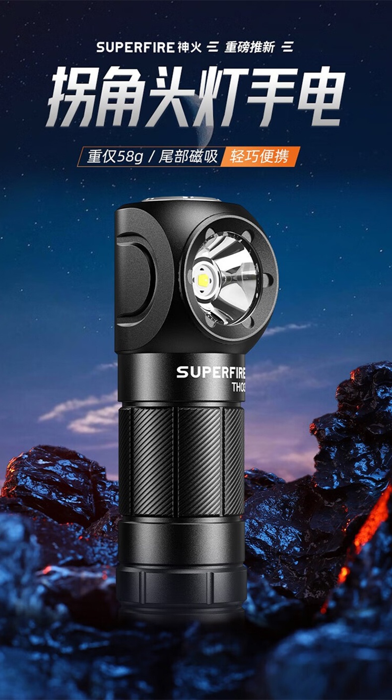 神火TH03防水耐摔L型頭燈手電1.jpg