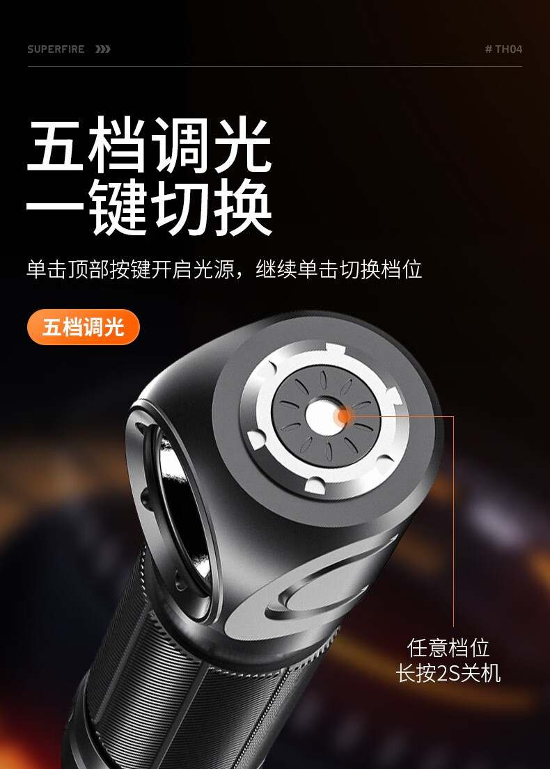 神火TH04強(qiáng)光高亮尾部強(qiáng)磁L型頭燈手電6.jpg