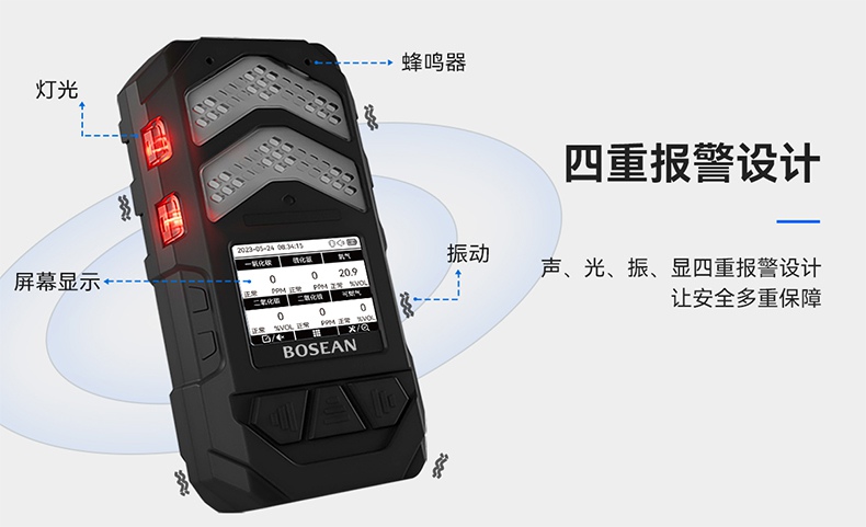 保時(shí)安K-600N便攜式多合一氣體檢測(cè)儀4.jpg