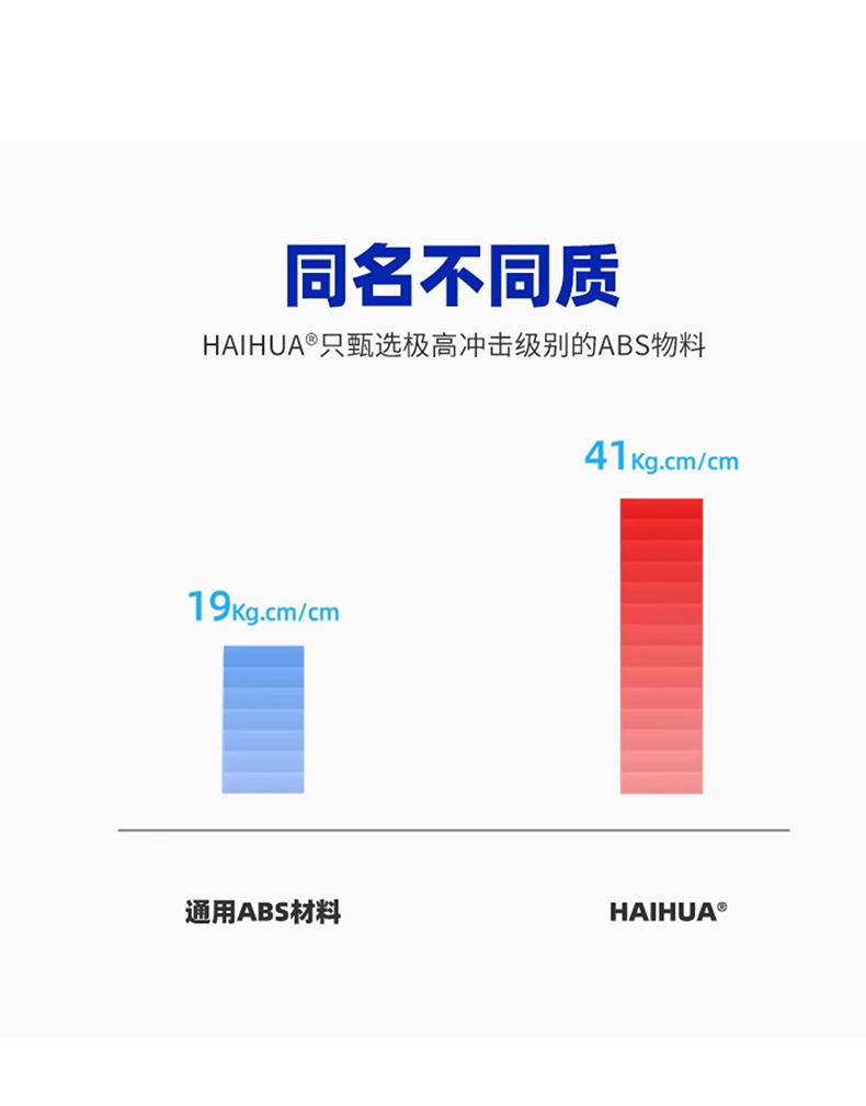 海華HH-A8型防砸防刺電絕緣工程ABS安全帽12