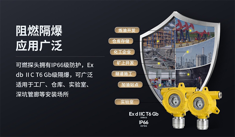 保時(shí)安GTYQ-S10工業(yè)及商業(yè)用途點(diǎn)型可燃?xì)怏w探測(cè)器5.jpg