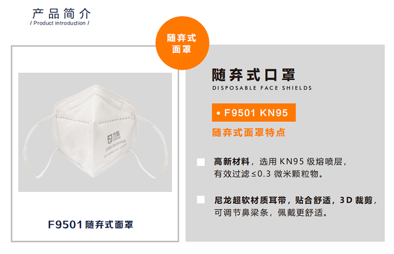 方盾F9501 KN95耳帶式防塵口罩1.jpg