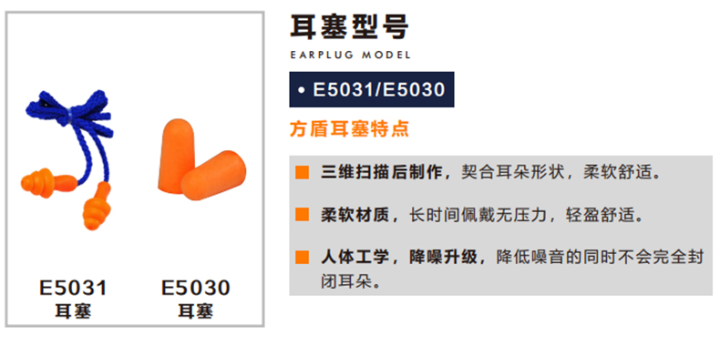 方盾E5031帶線防噪音耳塞.jpg