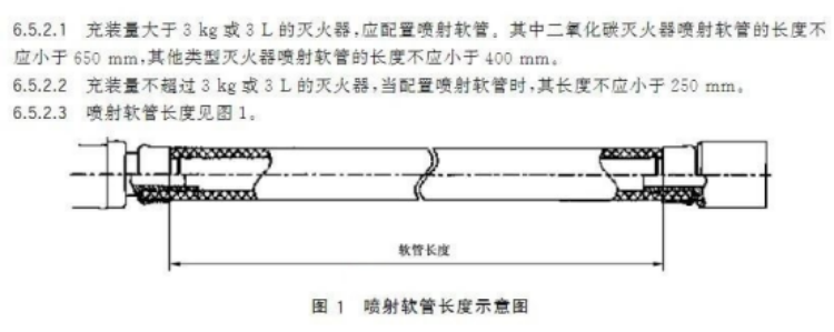 滅火器新版國家強制性標準 新國標與老國標都有哪些變化15