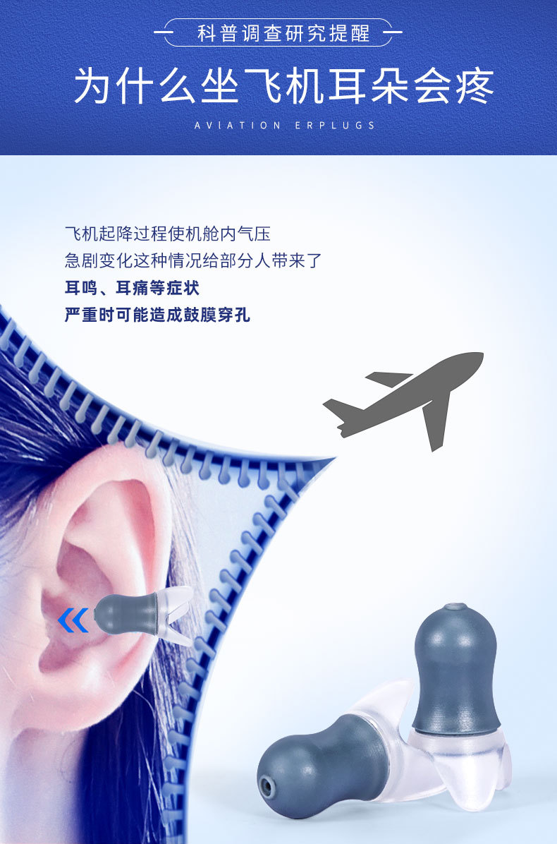 定和DH1017硅膠防噪音飛機(jī)耳塞3