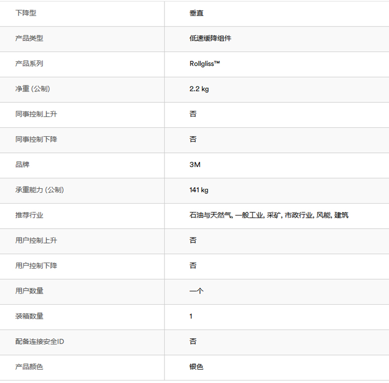  3M 3302981 DBI-SALA Rollgliss下降器低速套裝1.jpg