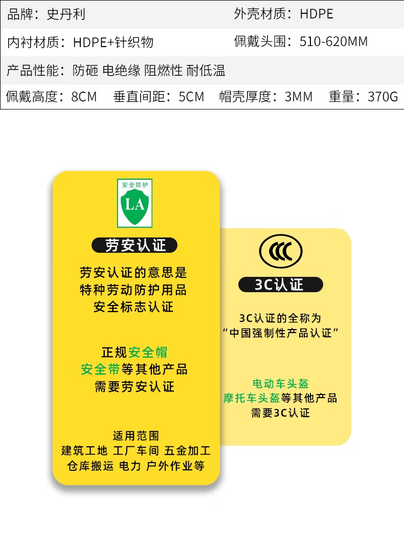 STANLEY史丹利ST1111專業(yè)級V型透氣HDPE安全帽3