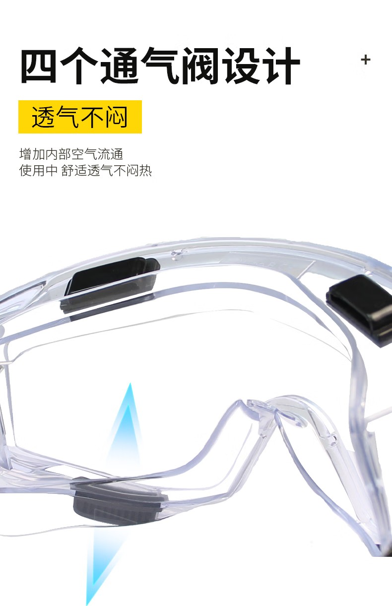 STANLEY史丹利ST1810環繞式PC鏡片刮防霧防紫外線抗沖擊頭戴式護目鏡4