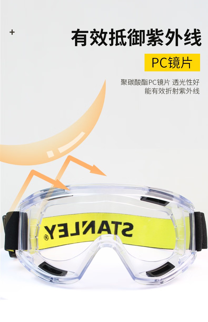 STANLEY史丹利ST1820全景式PC鏡片刮防霧防紫外線抗沖擊頭戴式護(hù)目鏡3