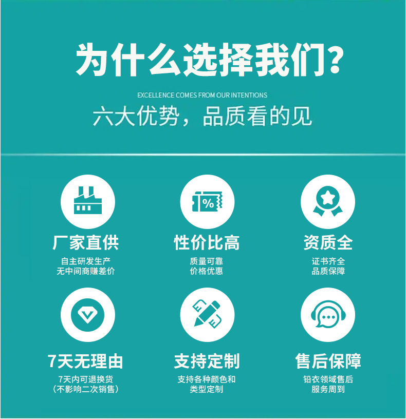 定和DH4070 X射線防護(hù)鉛眼鏡2