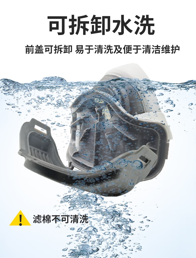 STANLEY史丹利ST2210橡膠半面罩防塵面具6