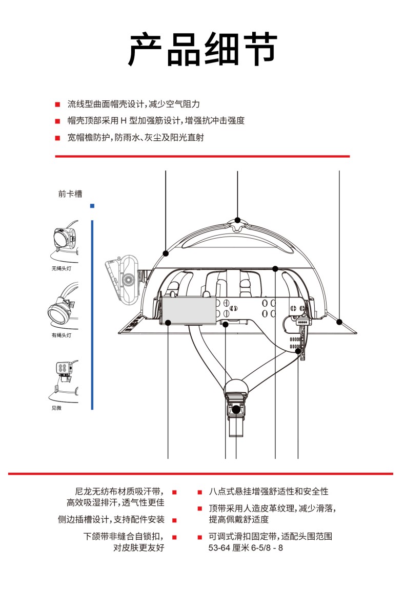 WISDOM威斯頓CKH118前卡槽款寬邊HDPE安全帽4