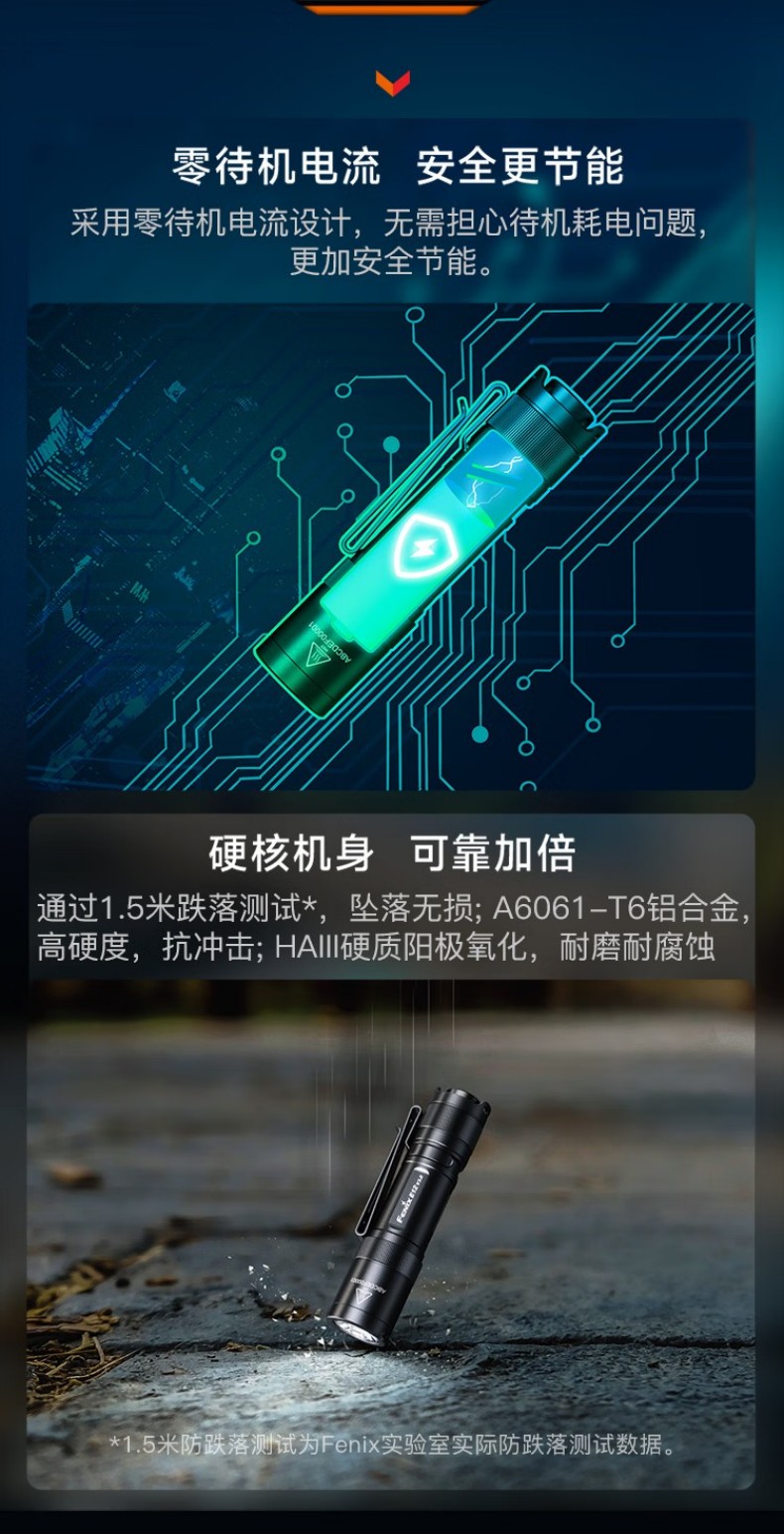 FENIX菲尼克斯E12 E系列便攜式EDC手電9.jpg