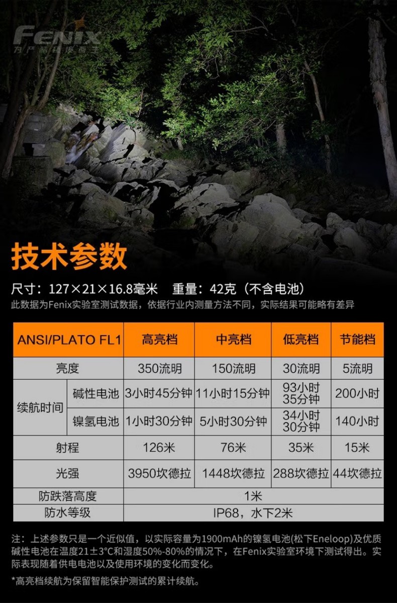 FENIX菲尼克斯E20 E系列便攜式EDC手電11.jpg