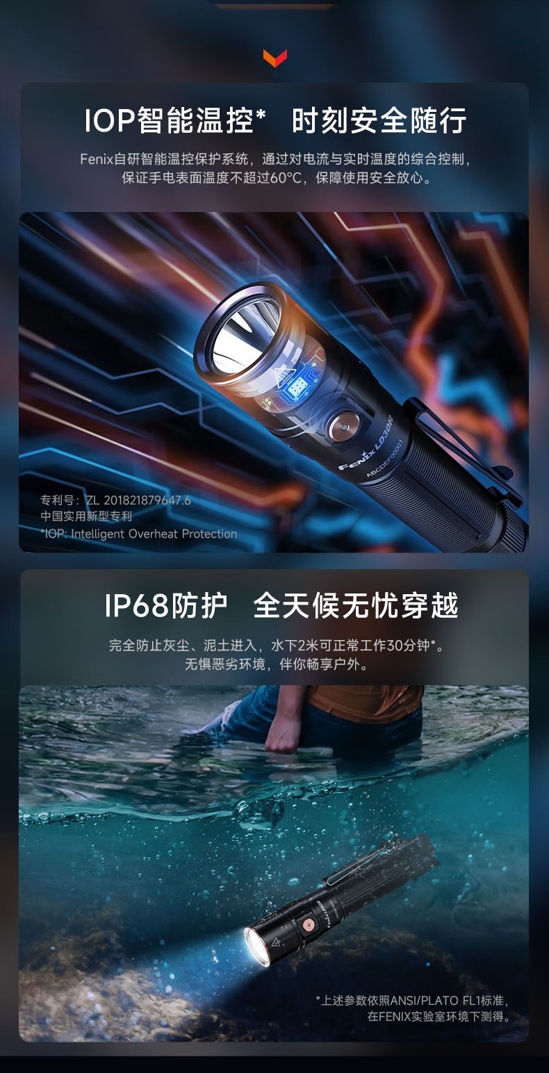 FENIX菲尼克斯LD30R LD系列高性能戶外手電10.jpg