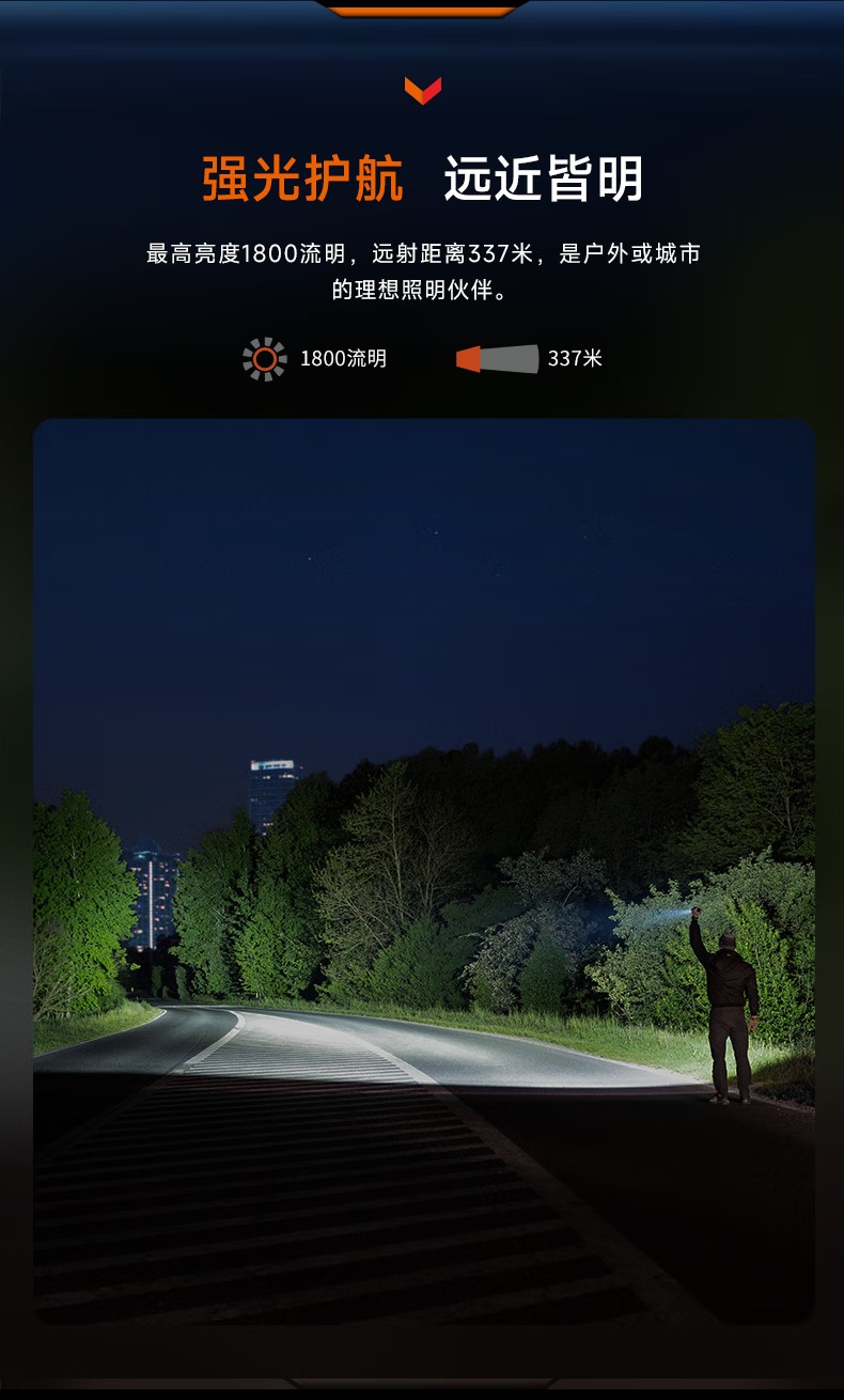 FENIX菲尼克斯LD35R LD系列多功能車載手電2.jpg