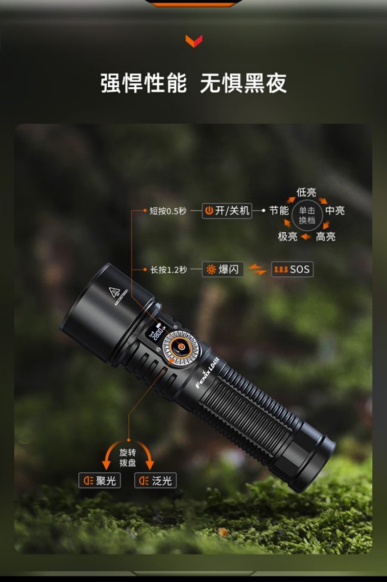FENIX菲尼克斯LD45R LD系列電控調焦手電3.jpg
