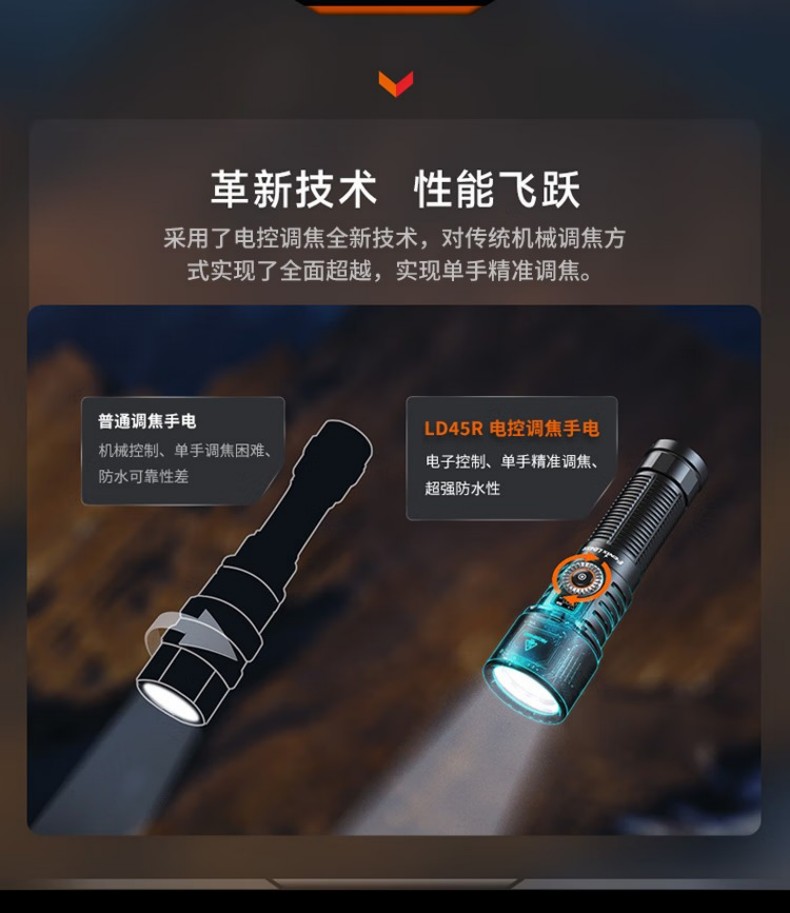 FENIX菲尼克斯LD45R LD系列電控調焦手電5.jpg