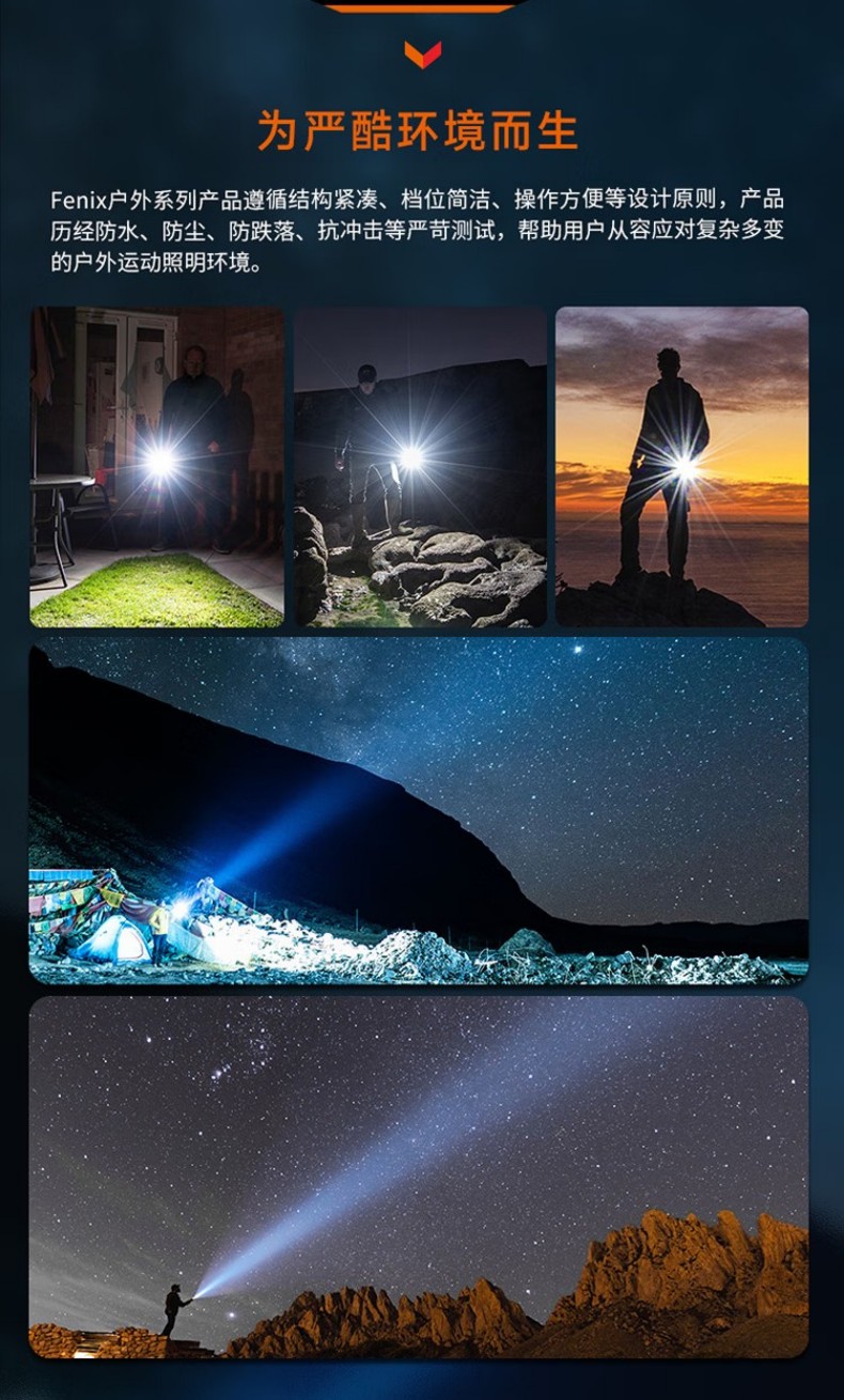 FENIX菲尼克斯LD45R LD系列電控調焦手電13.jpg
