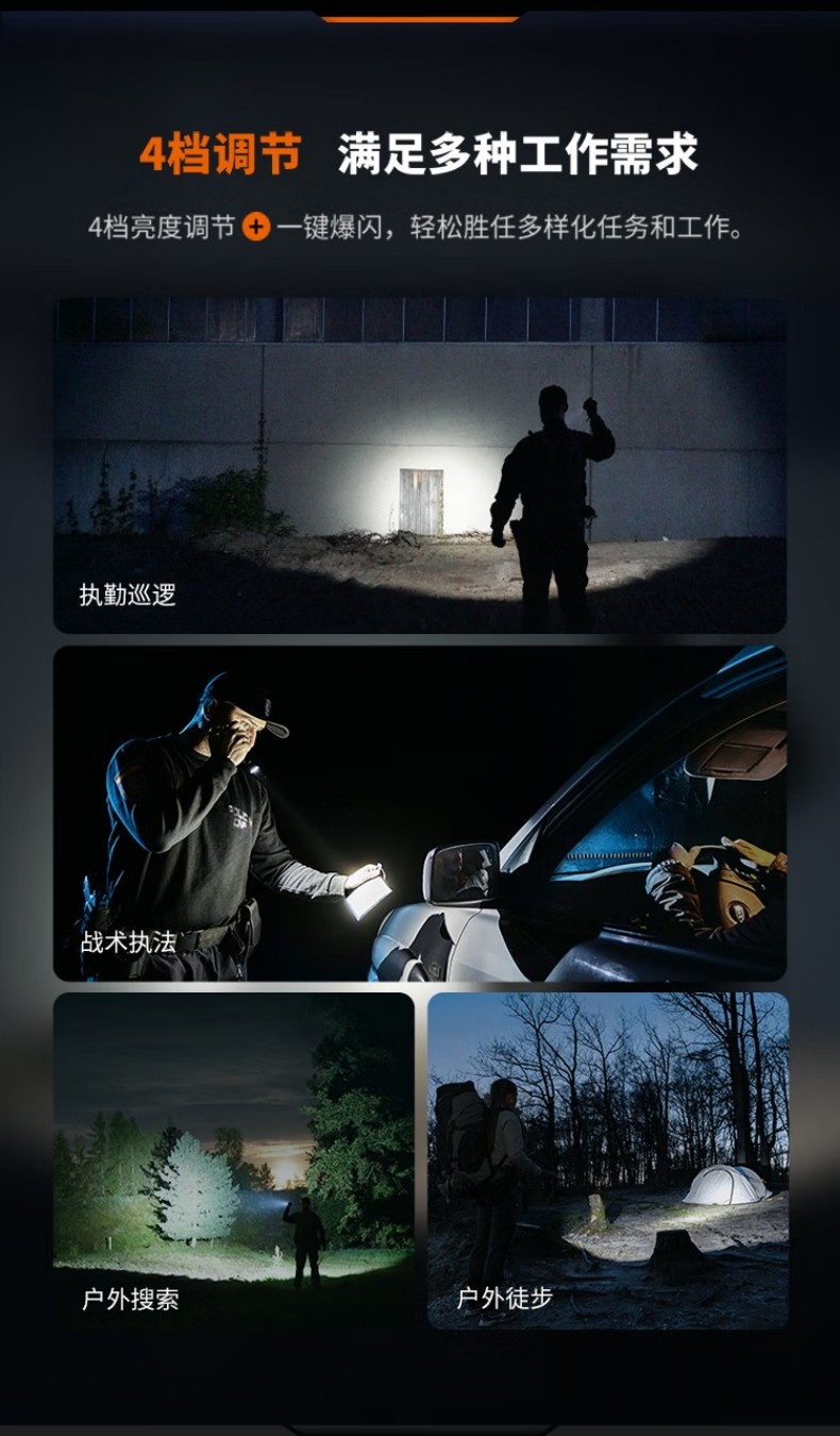 FENIX菲尼克斯PD32R PD系列高亮可充電戰術小直筒手電6.jpg