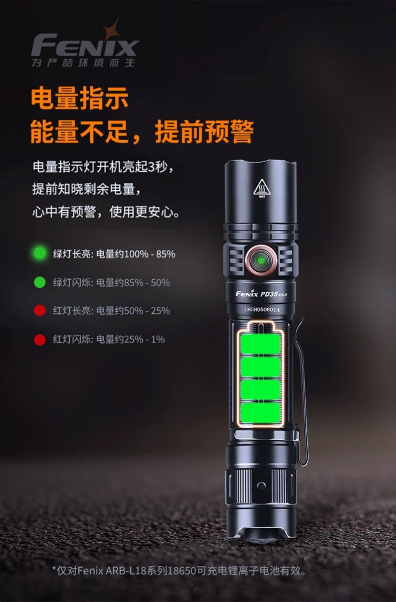 FENIX菲尼克斯PD35 PD系列新世代戰術小直筒手電10.jpg