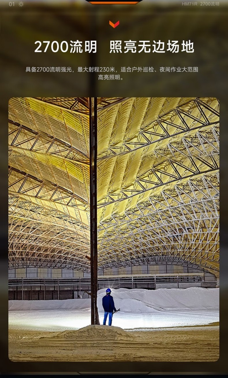 FENIX菲尼克斯HM71R HM系列高性能多用途工業頭燈3.jpg