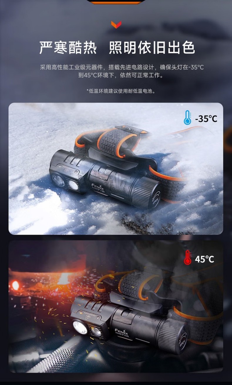 FENIX菲尼克斯HM71R HM系列高性能多用途工業頭燈10.jpg