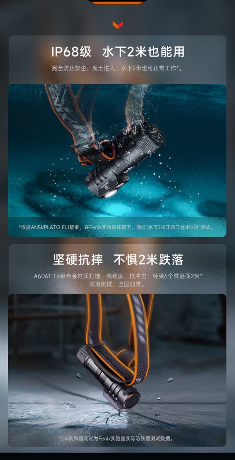 FENIX菲尼克斯HM71R HM系列高性能多用途工業頭燈11.jpg