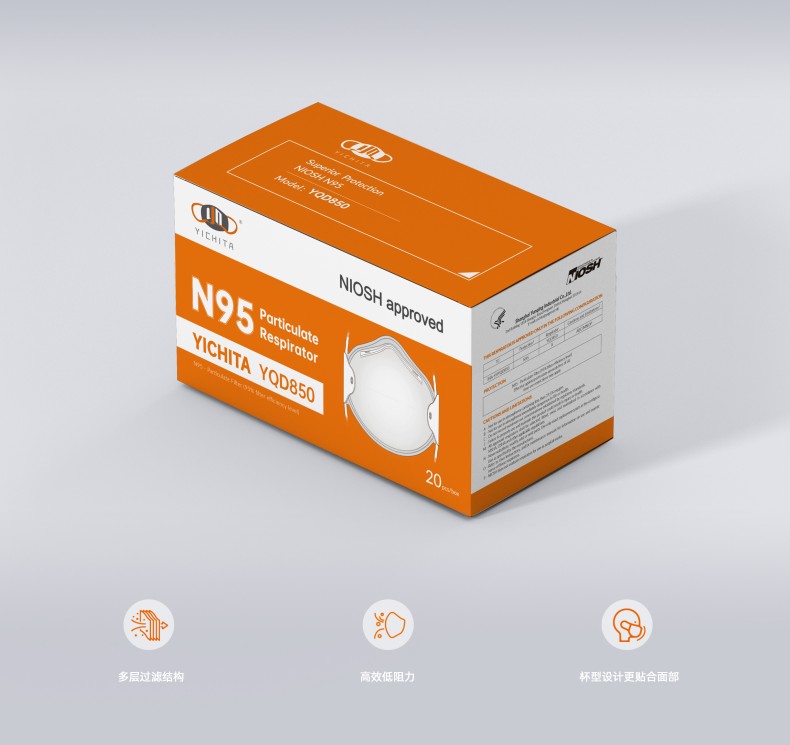 YICHITA宜啟戴YQD850頭帶式杯型N95防塵口罩.jpg