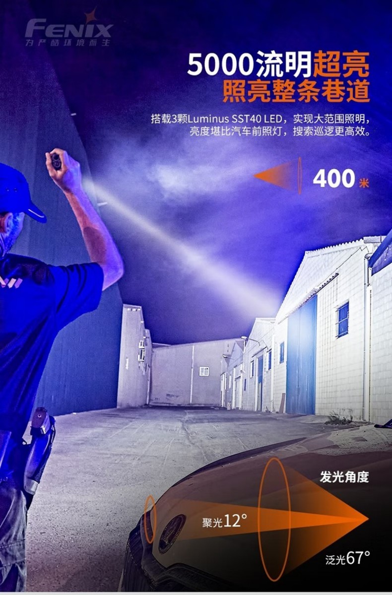 FENIX菲尼克斯TK35UE TK系列高性能雙模式戰術手電2.jpg