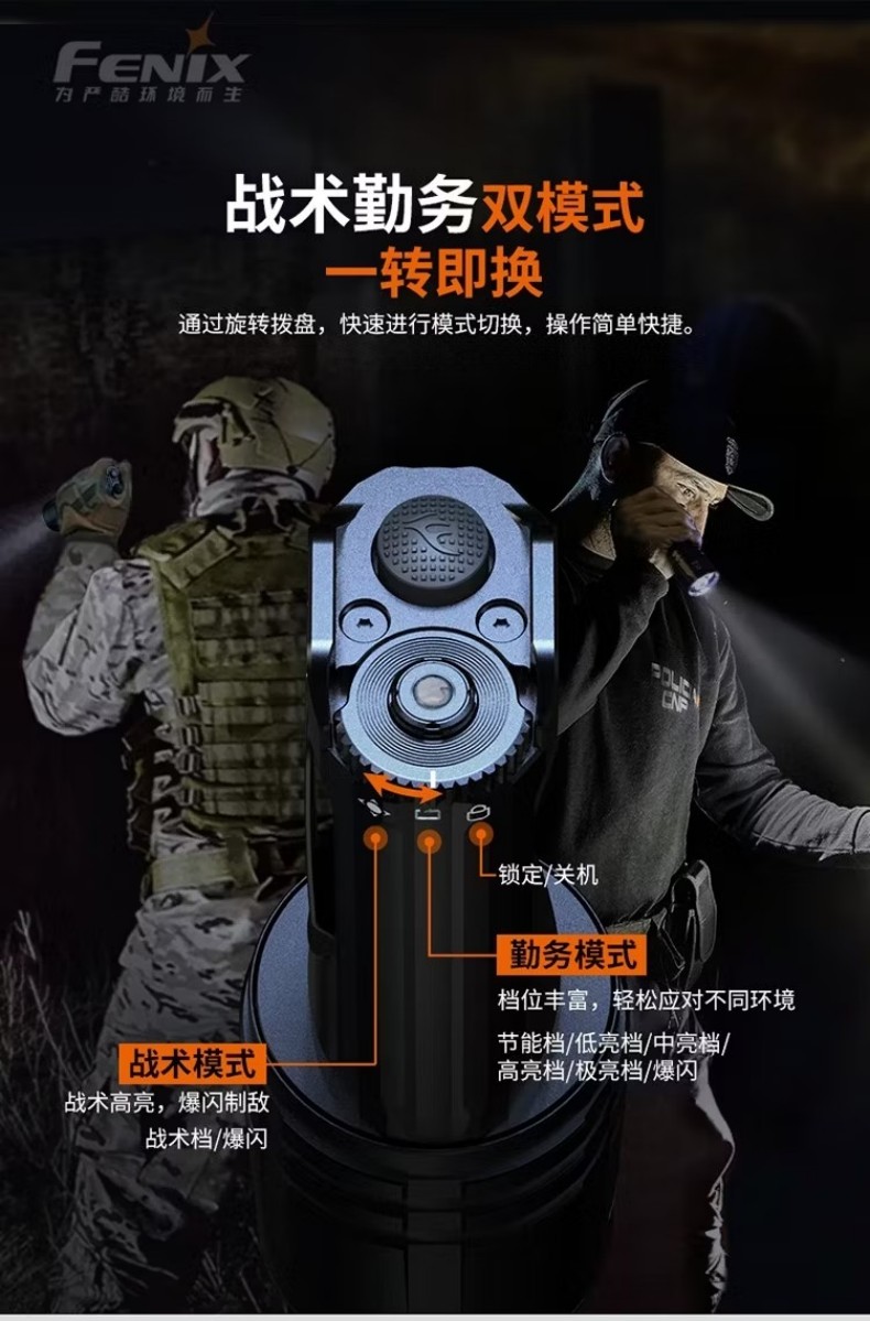FENIX菲尼克斯TK35UE TK系列高性能雙模式戰術手電6.jpg
