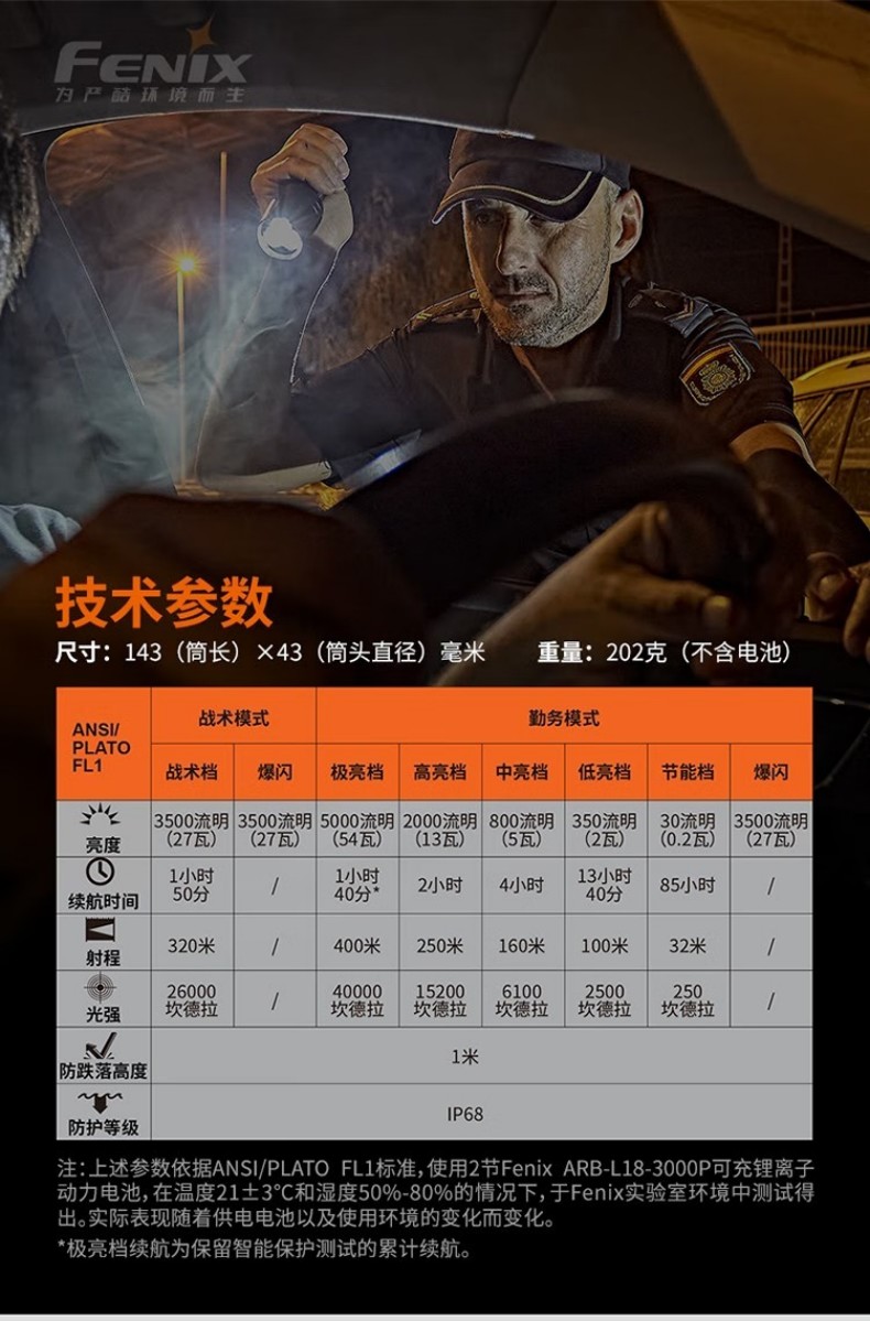 FENIX菲尼克斯TK35UE TK系列高性能雙模式戰術手電16.jpg