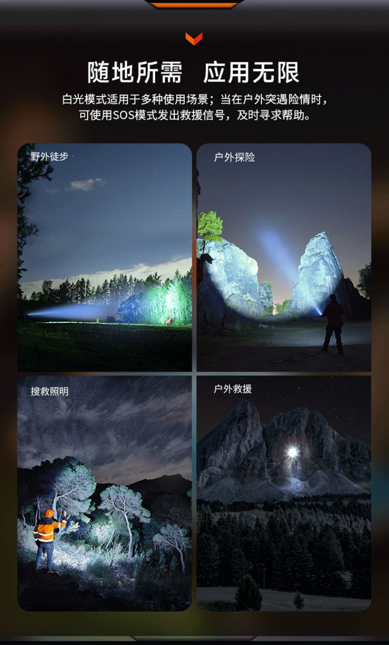 FENIX菲尼克斯HT18R HT系列戶外遠射手電4.jpg