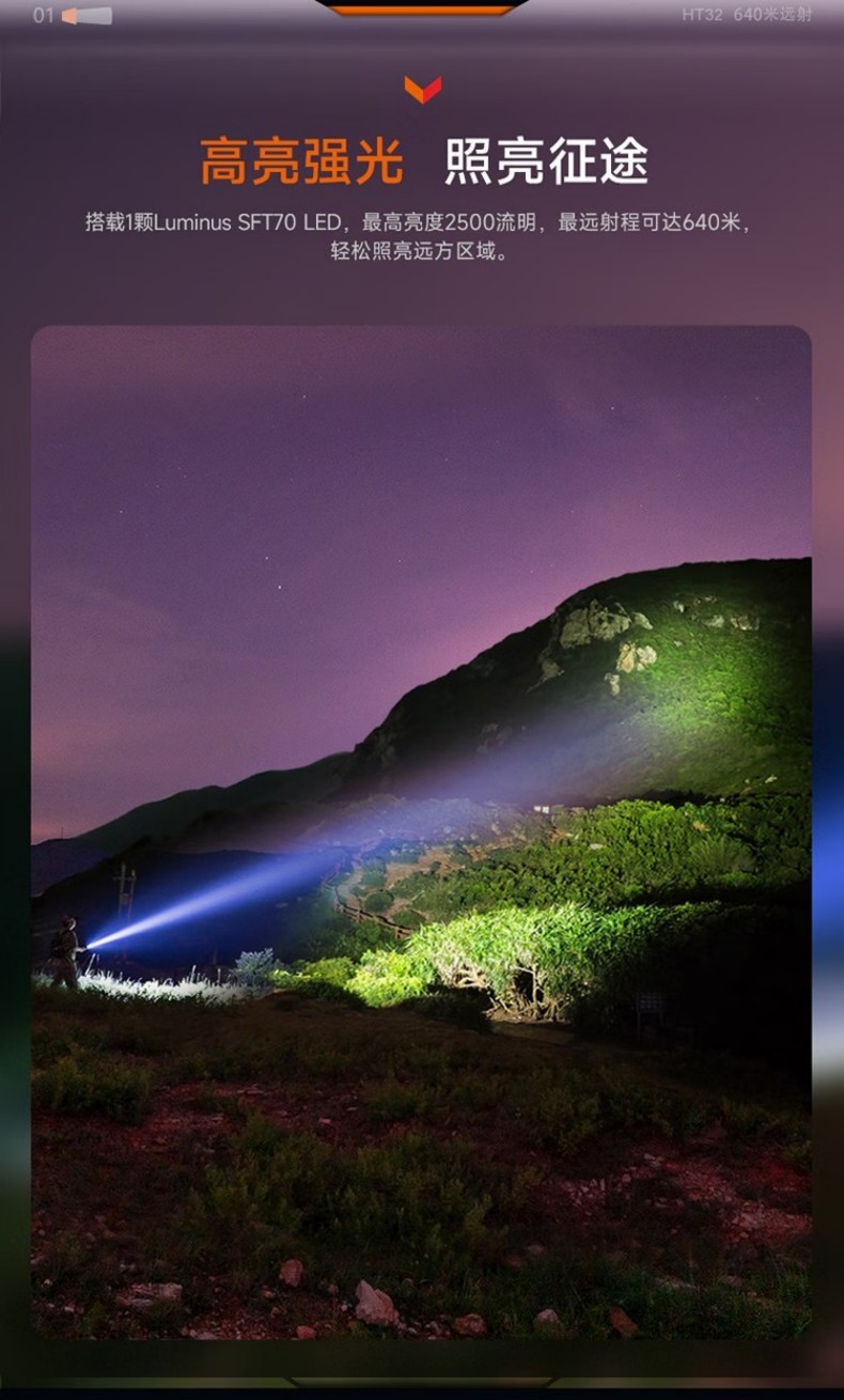 FENIX菲尼克斯HT32 HT系列多色光戶外手電2.jpg