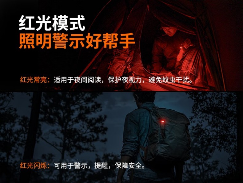 FENIX菲尼克斯SW05R-RED S系列多功能夾燈3.jpg